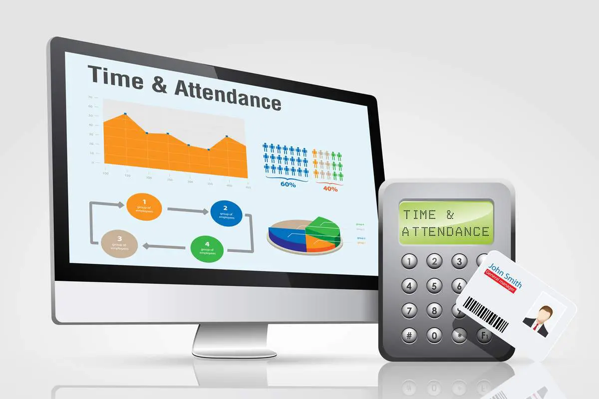 Time attendance software system Dubai